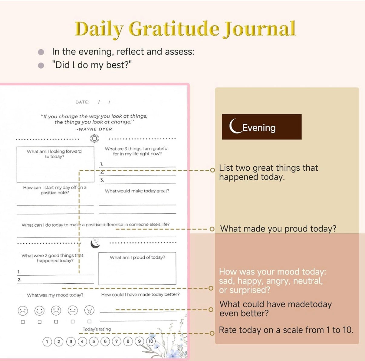 Self Care Journal, Daily Gratitude Journal for Women & Teens, Wellness Planner, Mindfulness Notebook — My Daily Self Care Journal