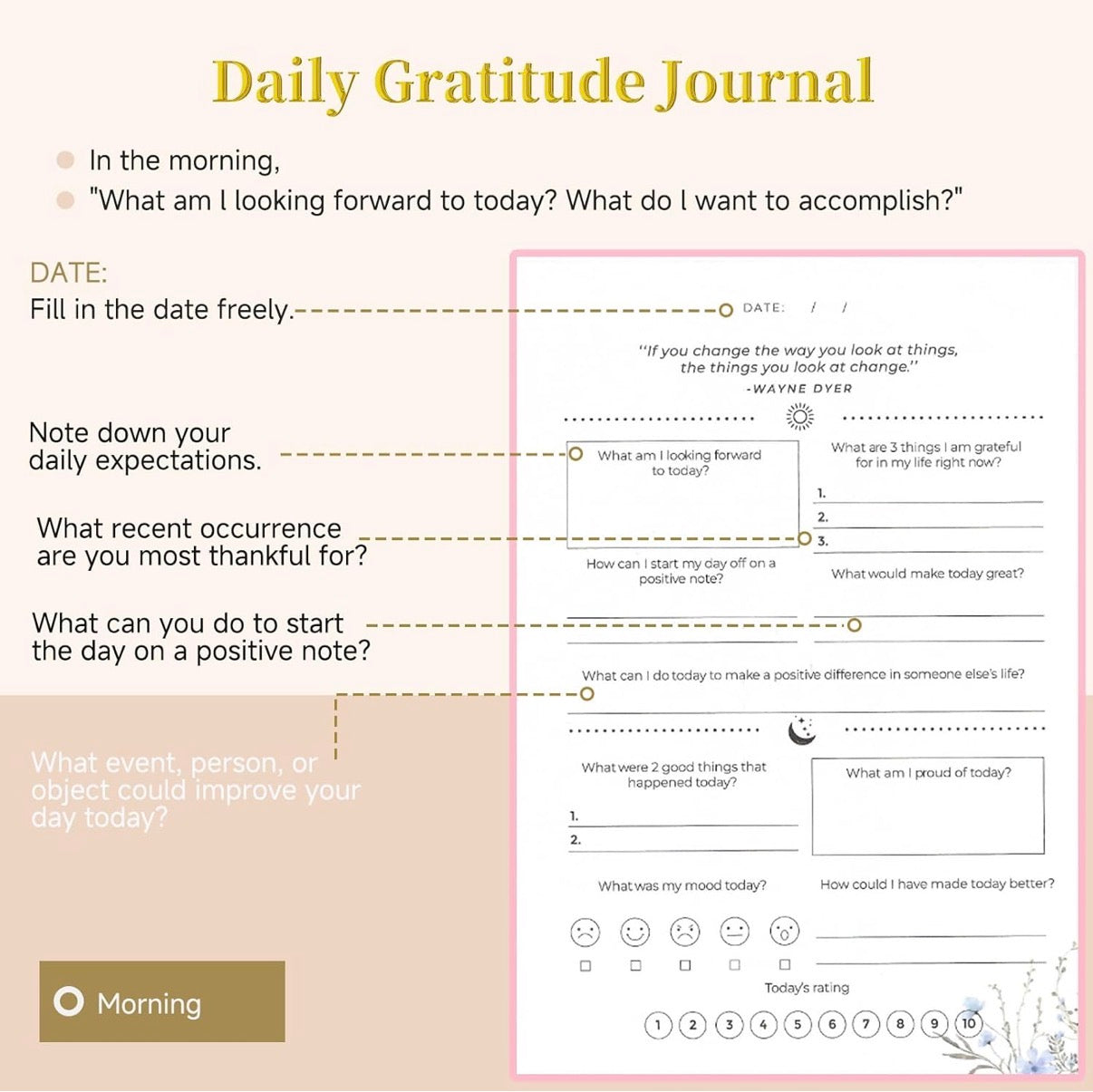 Self Care Journal, Daily Gratitude Journal for Women & Teens, Wellness Planner, Mindfulness Notebook — My Daily Self Care Journal